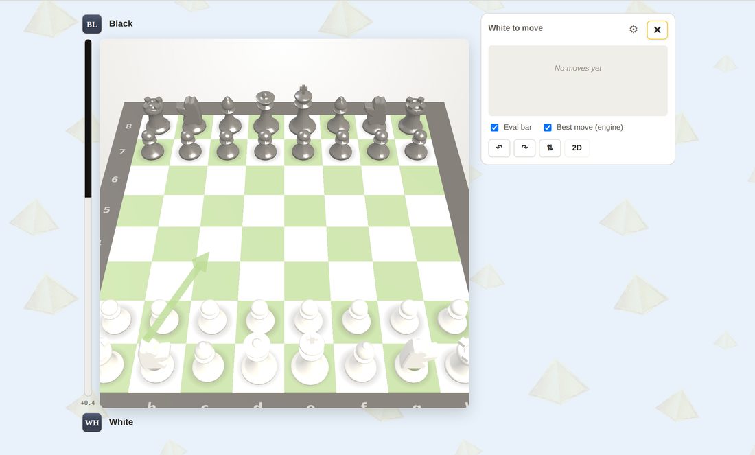 The same position on the 3D board